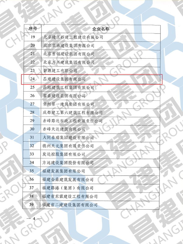 2021年度工程建設(shè)誠(chéng)信典型企業(yè)