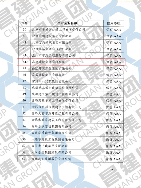 企業(yè)信用評(píng)價(jià)AAA級(jí)信用企業(yè)